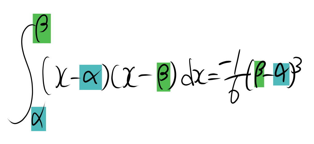 1/6公式の対応関係図