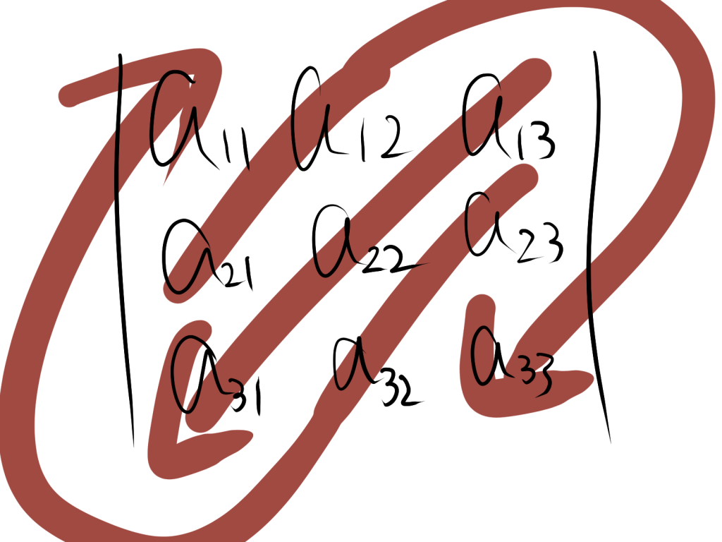 3次の行列式でマイナスで計算する部分