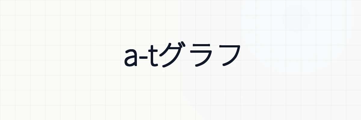 【物理】a-tグラフ（加速度-時間グラフ）の意味と面積について