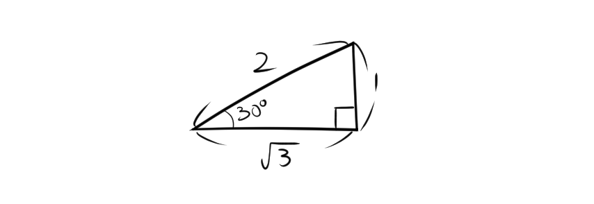 30度の三角比を表す図